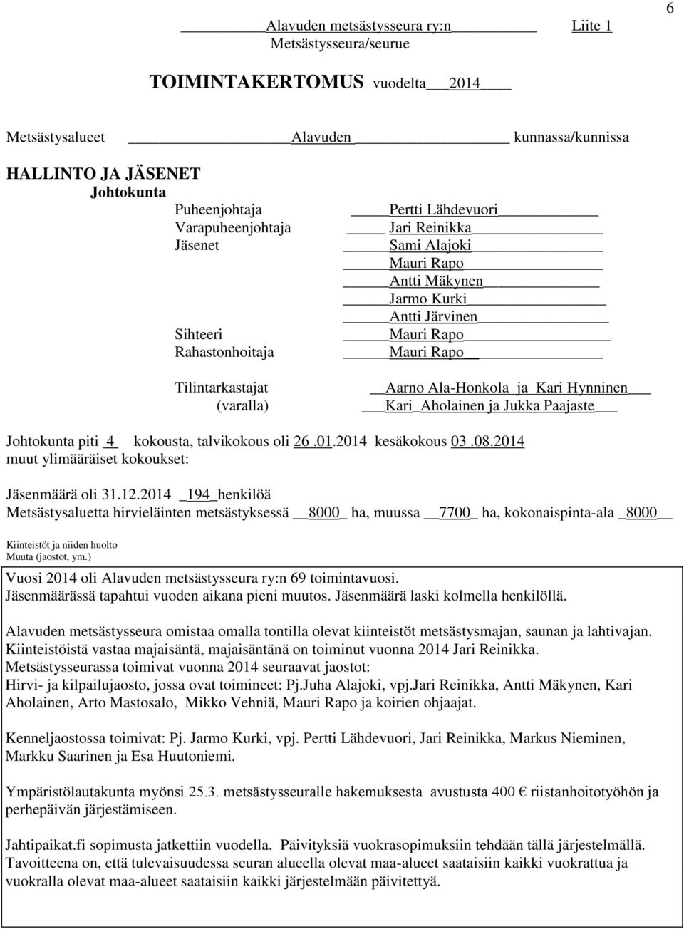 Kari Hynninen Kari_Aholainen ja Jukka Paajaste Johtokunta piti 4 kokousta, talvikokous oli 26.01.2014 kesäkokous 03.08.2014 muut ylimääräiset kokoukset: Jäsenmäärä oli 31.12.