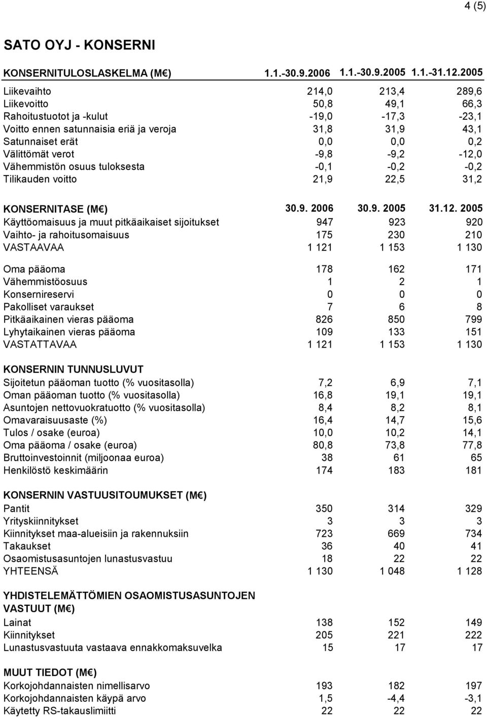 verot -9,8-9,2-12,