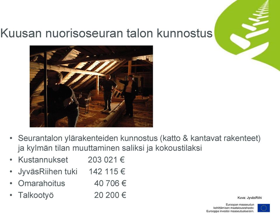 muuttaminen saliksi ja kokoustilaksi Kustannukset 203 021