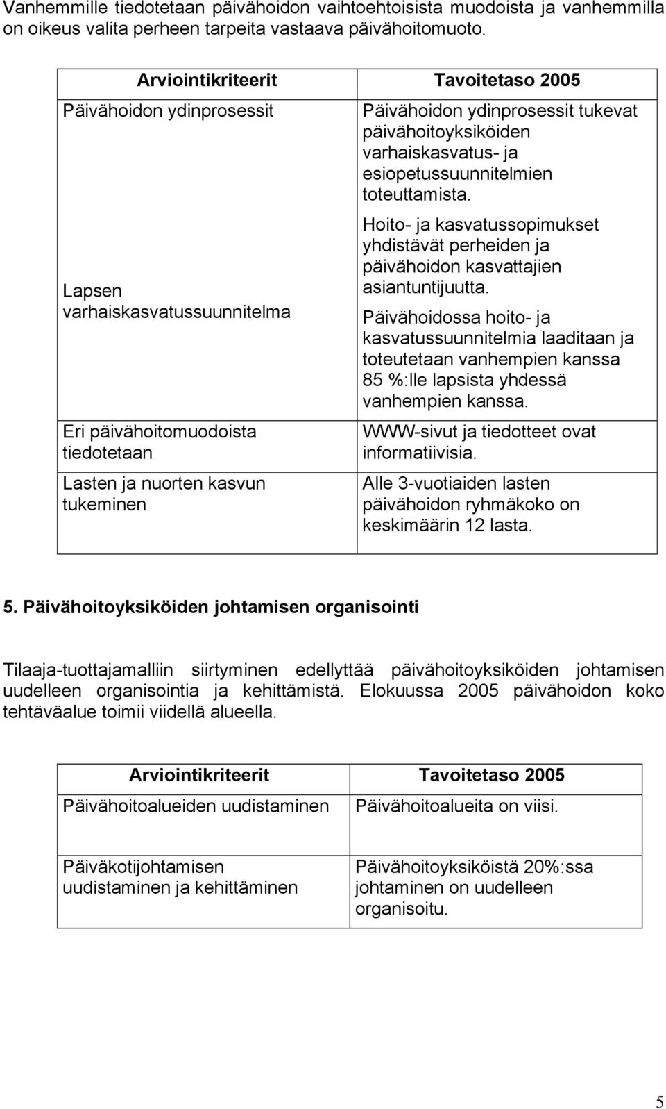 varhaiskasvatus- ja esiopetussuunnitelmien toteuttamista. Hoito- ja kasvatussopimukset yhdistävät perheiden ja päivähoidon kasvattajien asiantuntijuutta.