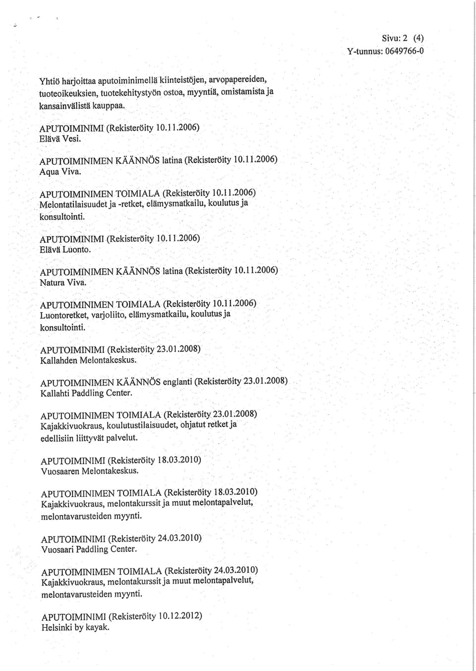 11.2006) Elävä Luonto. APUTOIMINIMEN KÄÄNNÖS latina (Rekisteröity 10.11.2006) Natura Viva. APUTOIMINIMEN TOIMIALA (Rekisteröity 10.11.2006) Luontoretket, varjoliito, elämysmatkailu, koulutus ja APUTOIMINIMI (Rekisteröity 23.