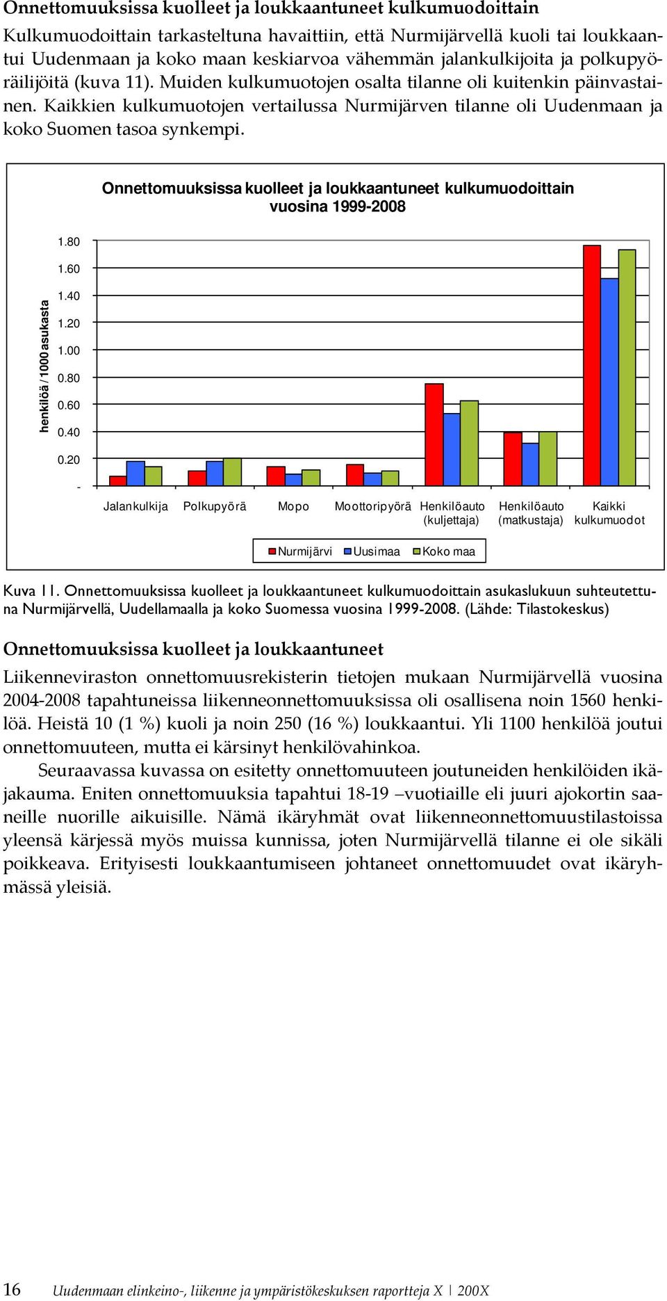 Kaikkien kulkumuotojen vertailussa Nurmijärven tilanne oli Uudenmaan ja koko Suomen tasoa synkempi.