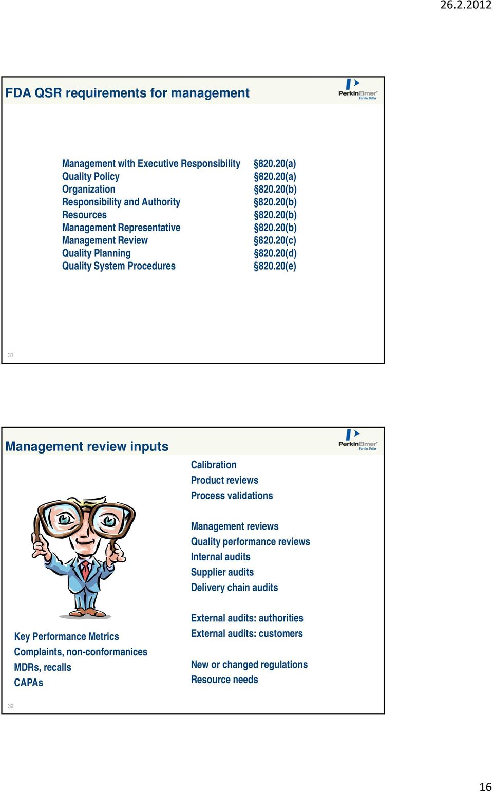 20(e) 31 Management review inputs Calibration Product reviews Process validations Management reviews Quality performance reviews Internal audits Supplier audits