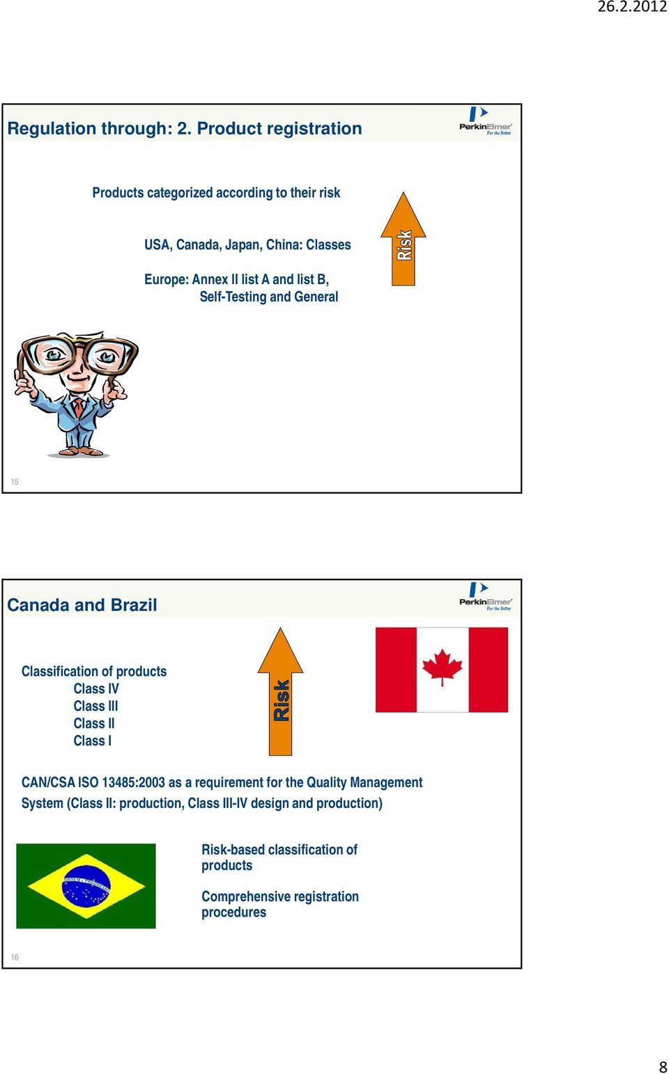 list A and list B, Self-Testing and General 15 Canada and Brazil Classification of products Class IV Class III Class II
