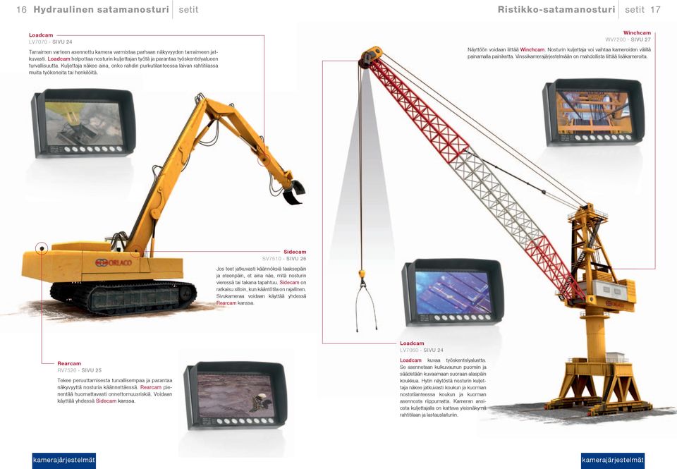 Winchcam WV700 - SIVU 7 Näyttöön voidaan liittää Winchcam. Nosturin kuljettaja voi vaihtaa kameroiden välillä painamalla painiketta. Vinssikamerajärjestelmään on mahdollista liittää lisäkameroita.