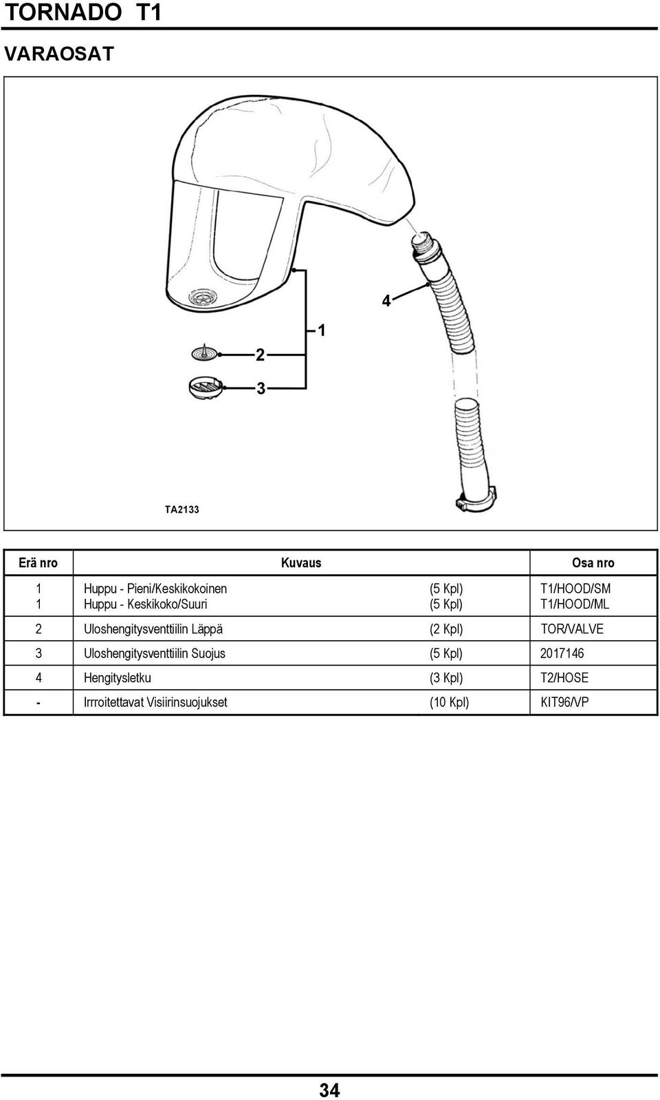 Uloshengitysventtiilin Läppä (2 Kpl) TOR/VALVE 3 Uloshengitysventtiilin