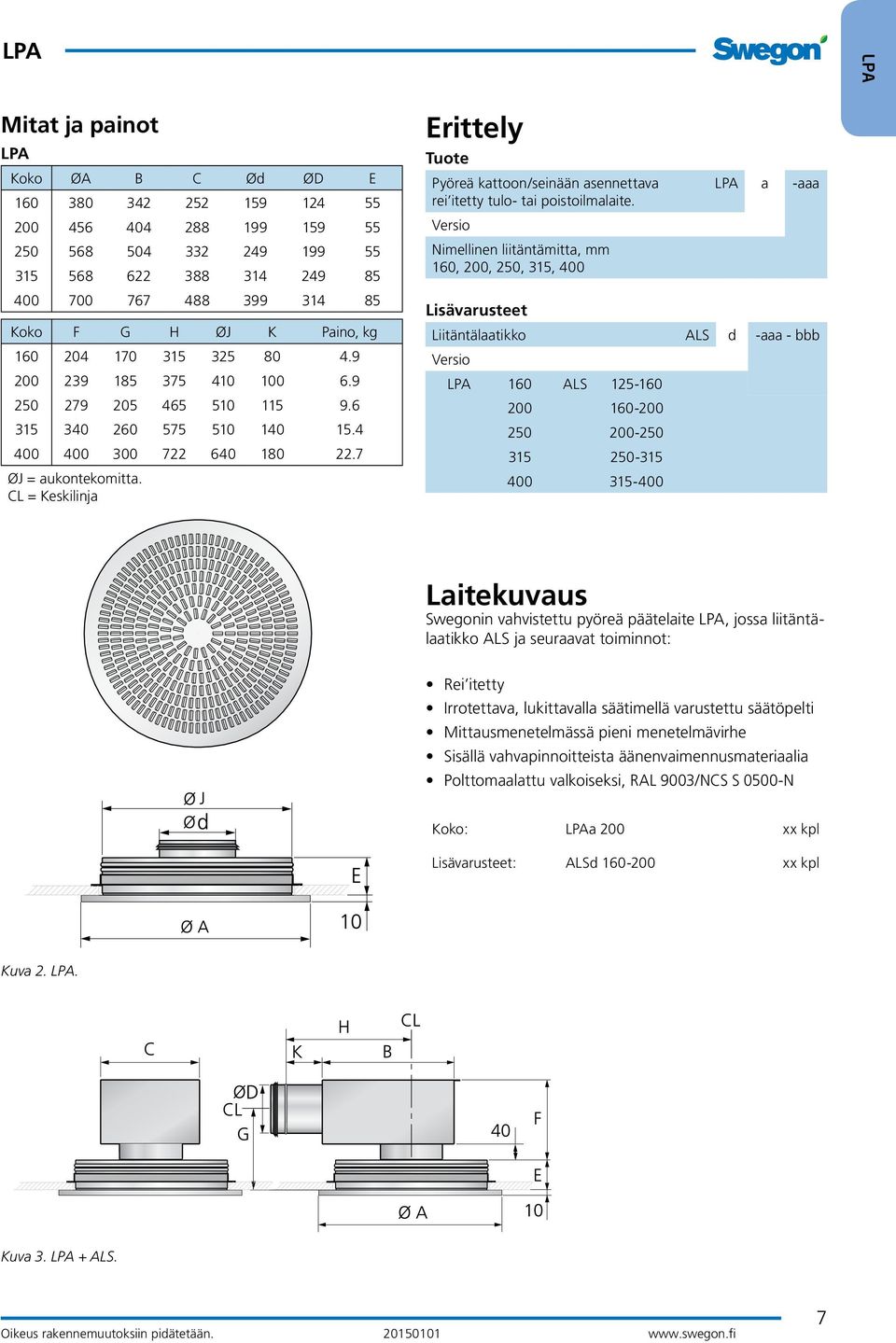 Versio Nimellinen liitäntämitta, mm 160, 0, 0, 31, 0 a -aaa Lisävarusteet Liitäntälaatikko ALS d -aaa - bbb Versio 160 ALS 1-160 0 160-0 0 0-0 31 0-31 0 31-0 Laitekuvaus Swegonin vahvistettu pyöreä