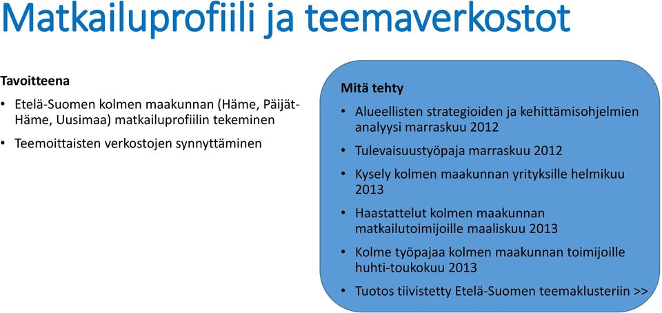 2012 Tulevaisuustyöpaja marraskuu 2012 Kysely kolmen maakunnan yrityksille helmikuu 2013 Haastattelut kolmen maakunnan