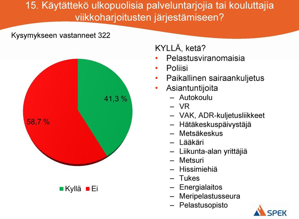 Pelastusviranomaisia Poliisi Paikallinen sairaankuljetus Asiantuntijoita Autokoulu VR VAK,