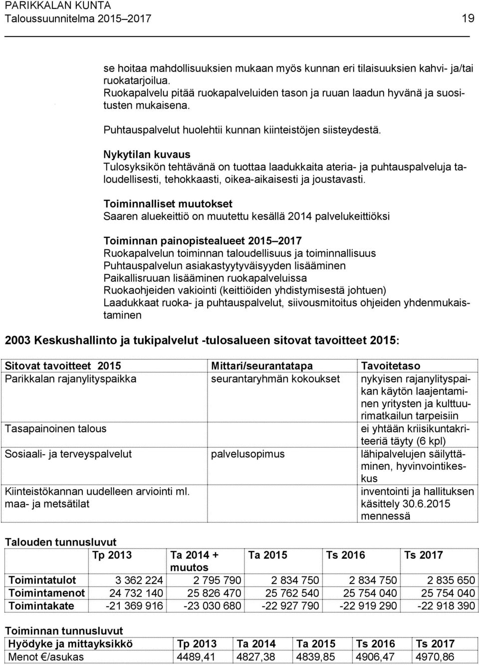 Nykytilan kuvaus Tulosyksikön tehtävänä on tuottaa laadukkaita ateria- ja puhtauspalveluja taloudellisesti, tehokkaasti, oikea-aikaisesti ja joustavasti.