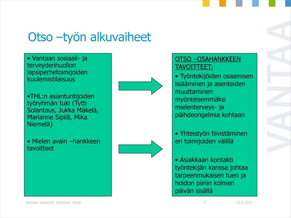 osaamisen lisääminen ja asenteiden muuttaminen myönteisemmäksi mielenterveys- ja päihdeongelmia kohtaan Yhteistyön tiivistäminen eri