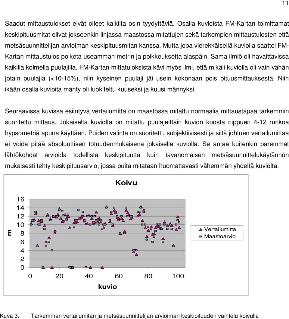 Mutta jopa vierekkäisellä kuviolla saattoi FM- Kartan mittaustulos poiketa useamman metrin ja poikkeuksetta alaspäin. Sama ilmiö oli havaittavissa kaikilla kolmella puulajilla.