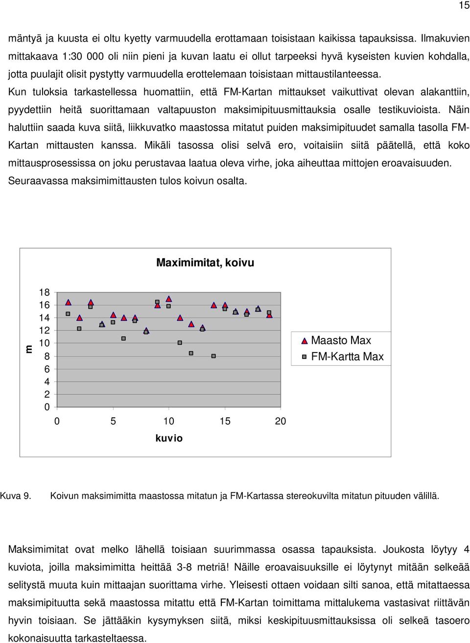 Kun tuloksia tarkastellessa huomattiin, että FM-Kartan mittaukset vaikuttivat olevan alakanttiin, pyydettiin heitä suorittamaan valtapuuston maksimipituusmittauksia osalle testikuvioista.