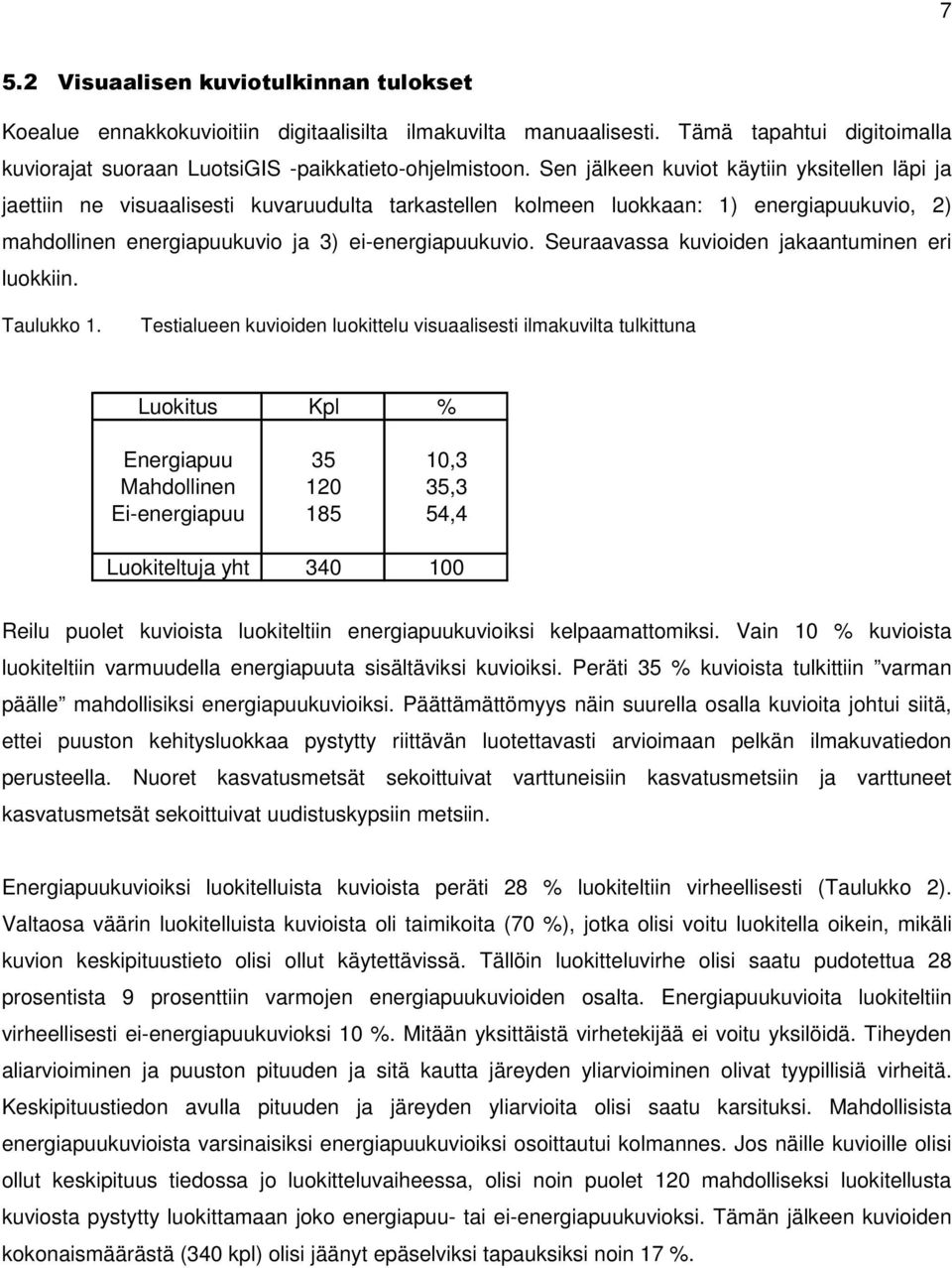 Seuraavassa kuvioiden jakaantuminen eri luokkiin. Taulukko 1.