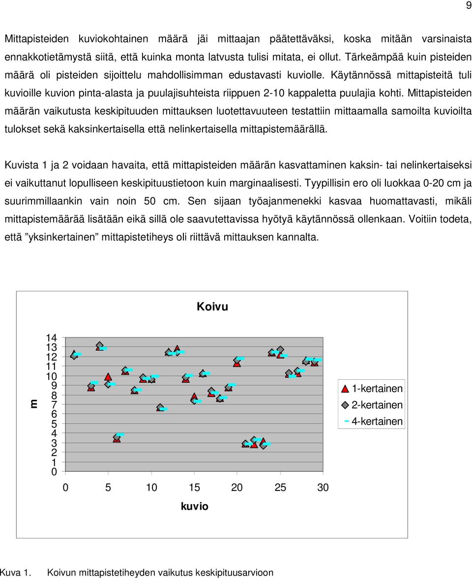 Käytännössä mittapisteitä tuli kuvioille kuvion pinta-alasta ja puulajisuhteista riippuen 2-10 kappaletta puulajia kohti.