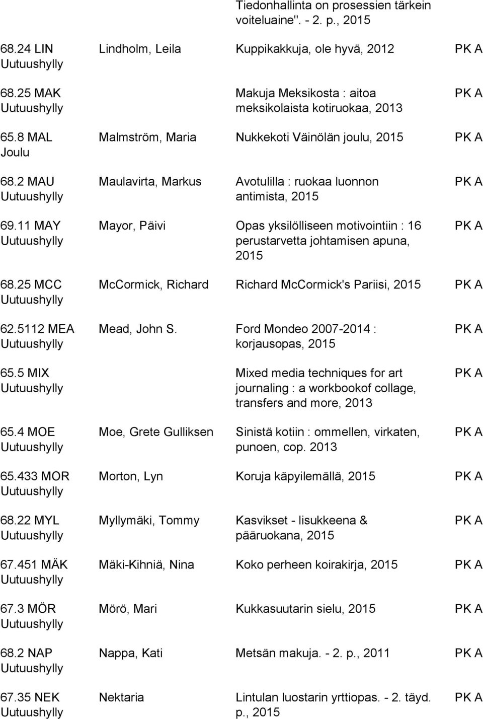 11 MAY Mayor, Päivi Opas yksilölliseen motivointiin : 16 perustarvetta johtamisen apuna, 68.25 MCC McCormick, Richard Richard McCormick's Pariisi, 62.5112 MEA 65.5 MIX Mead, John S.