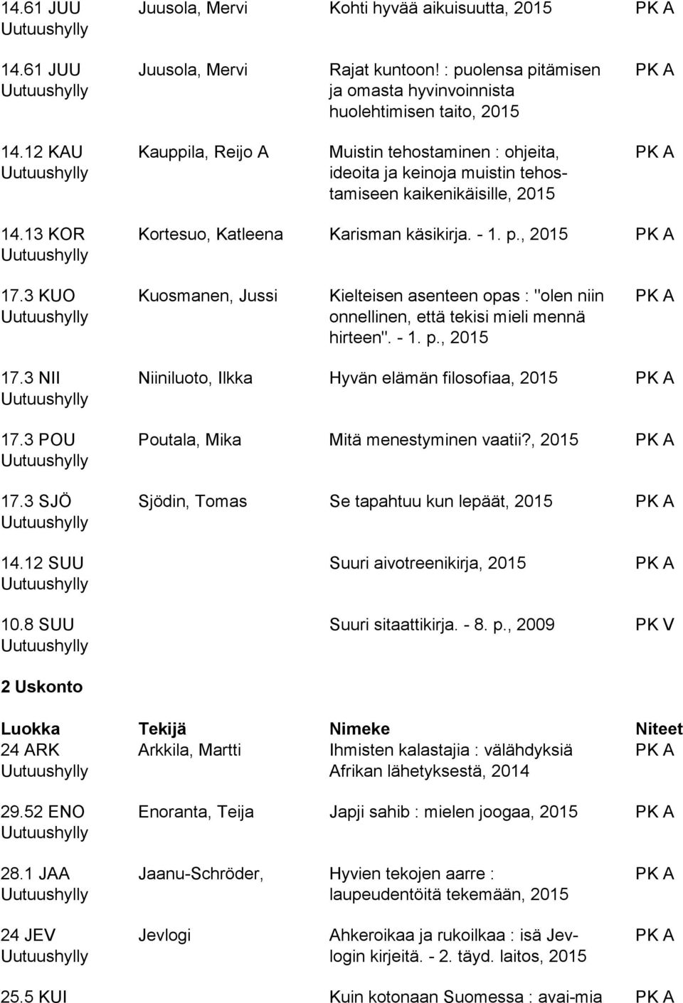3 KUO Kuosmanen, Jussi Kielteisen asenteen opas : "olen niin onnellinen, että tekisi mieli mennä hirteen". - 1. p., 17.3 NII 17.3 POU 17.