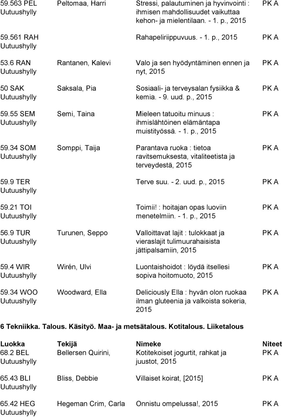 55 SEM Semi, Taina Mieleen tatuoitu minuus : ihmislähtöinen elämäntapa muistityössä. - 1. p., 59.34 SOM Somppi, Taija Parantava ruoka : tietoa ravitsemuksesta, vitaliteetista ja terveydestä, 59.