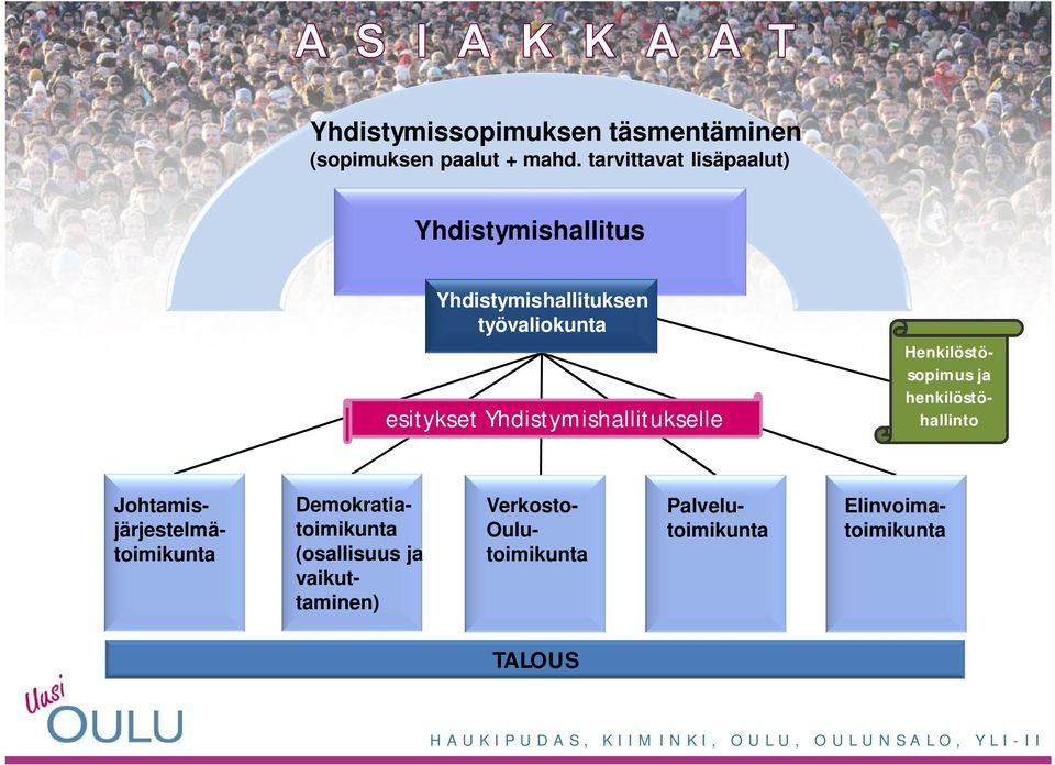 Yhdistymishallitukselle Henkilöstösopimus ja henkilöstöhallinto Demokratiatoimikunta