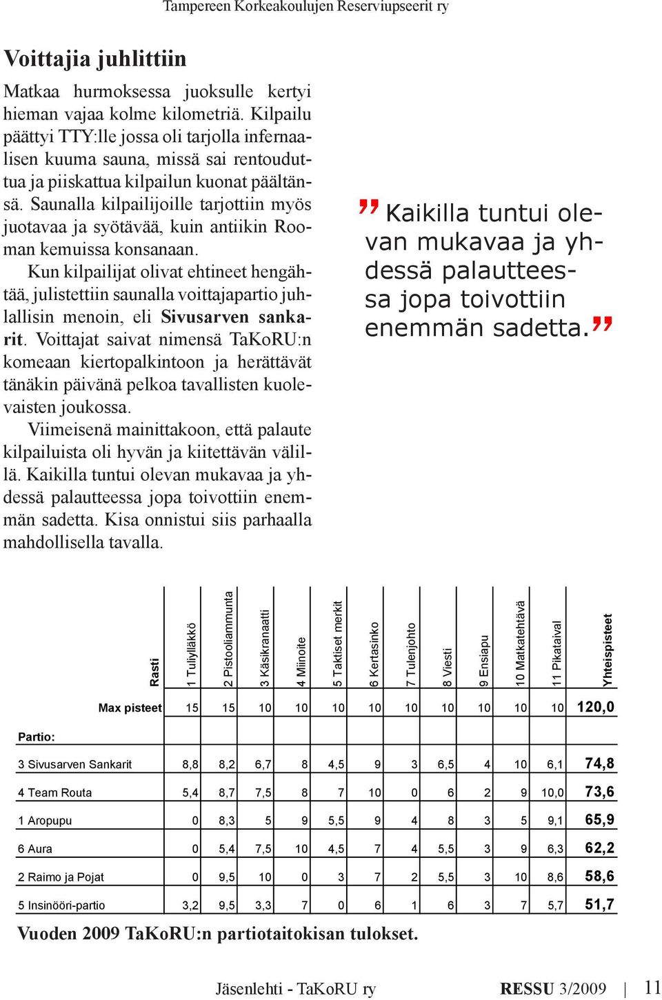 Saunalla kilpailijoille tarjottiin myös juotavaa ja syötävää, kuin antiikin Rooman kemuissa konsanaan.