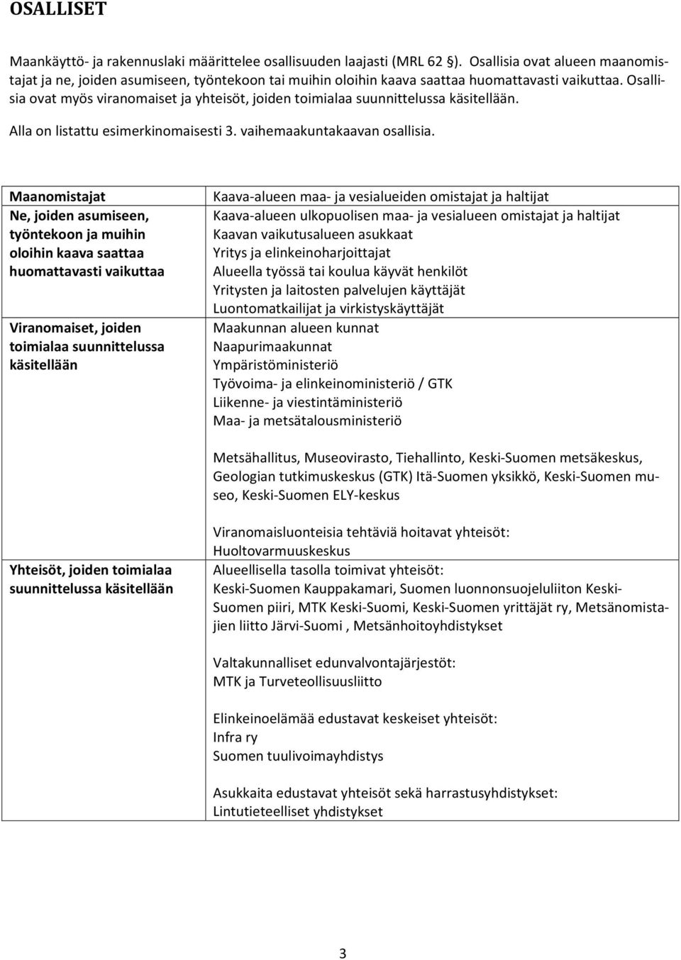 Osallisia ovat myös viranomaiset ja yhteisöt, joiden toimialaa suunnittelussa käsitellään. Alla on listattu esimerkinomaisesti 3. vaihemaakuntakaavan osallisia.