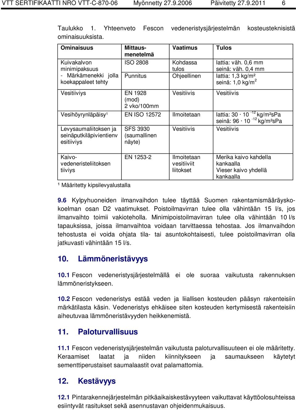 kg/m²spa seinä: 96 10-12 kg/m²spa Levysaumaliitoksen ja seinäputkiläpivientienv esitiiviys SFS 3930 (saumallinen näyte) Vesitiivis Vesitiivis Mittausmenetelmä Vaatimus Tulos ISO 2808 Kohdassa lattia: