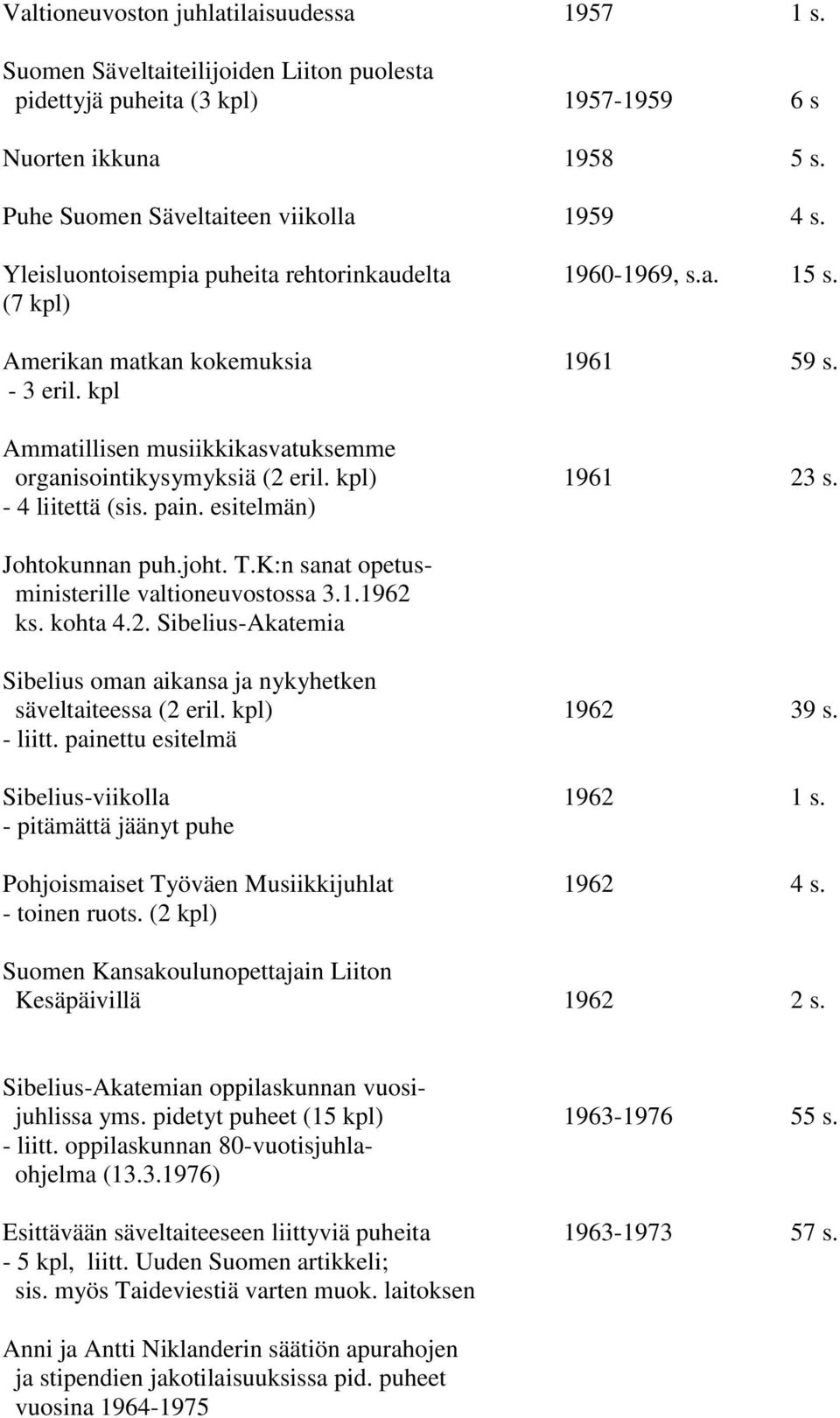 kpl) 1961 23 s. - 4 liitettä (sis. pain. esitelmän) Johtokunnan puh.joht. T.K:n sanat opetusministerille valtioneuvostossa 3.1.1962 ks. kohta 4.2. Sibelius-Akatemia Sibelius oman aikansa ja nykyhetken säveltaiteessa (2 eril.