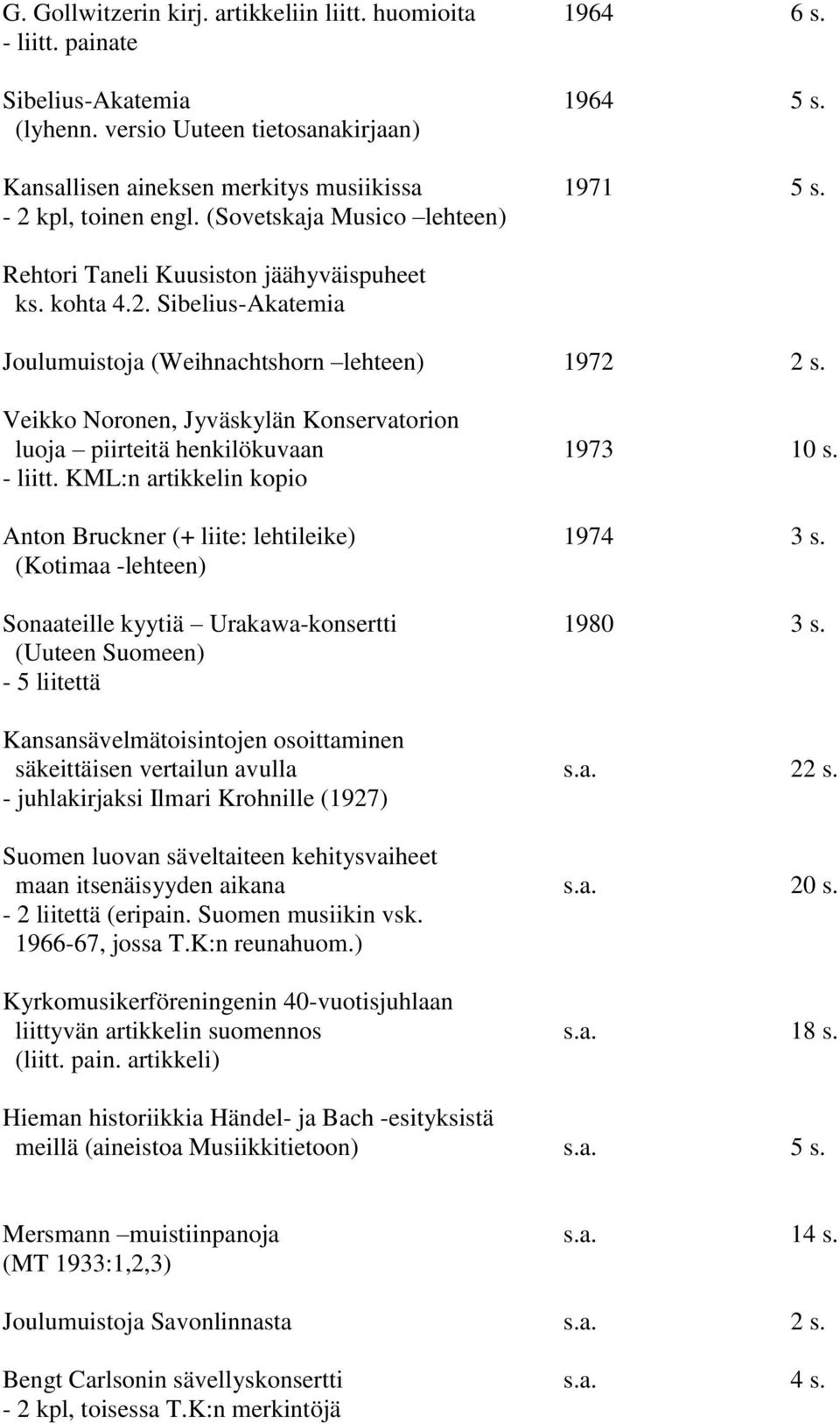 Veikko Noronen, Jyväskylän Konservatorion luoja piirteitä henkilökuvaan 1973 10 s. - liitt. KML:n artikkelin kopio Anton Bruckner (+ liite: lehtileike) 1974 3 s.