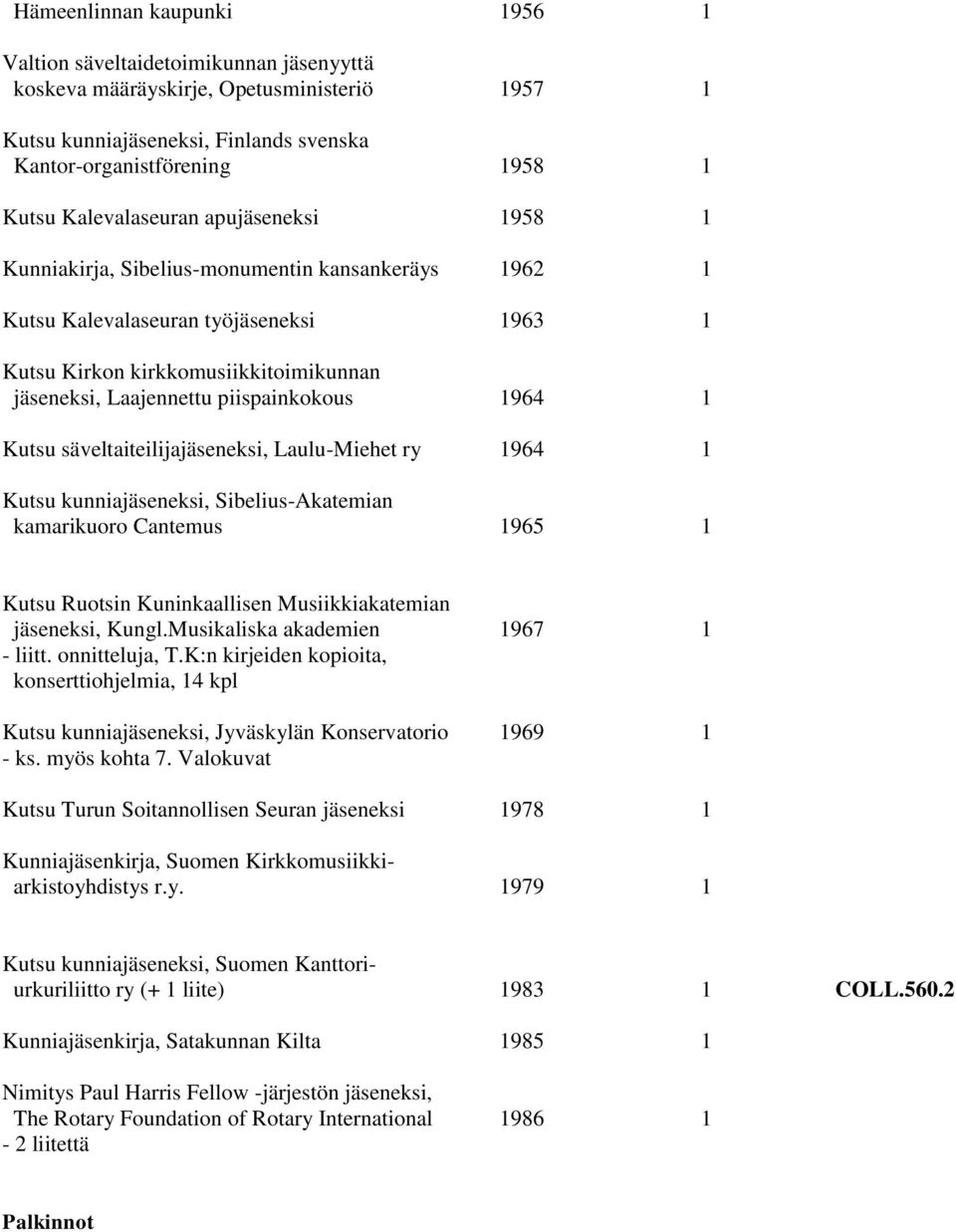 piispainkokous 1964 1 Kutsu säveltaiteilijajäseneksi, Laulu-Miehet ry 1964 1 Kutsu kunniajäseneksi, Sibelius-Akatemian kamarikuoro Cantemus 1965 1 Kutsu Ruotsin Kuninkaallisen Musiikkiakatemian