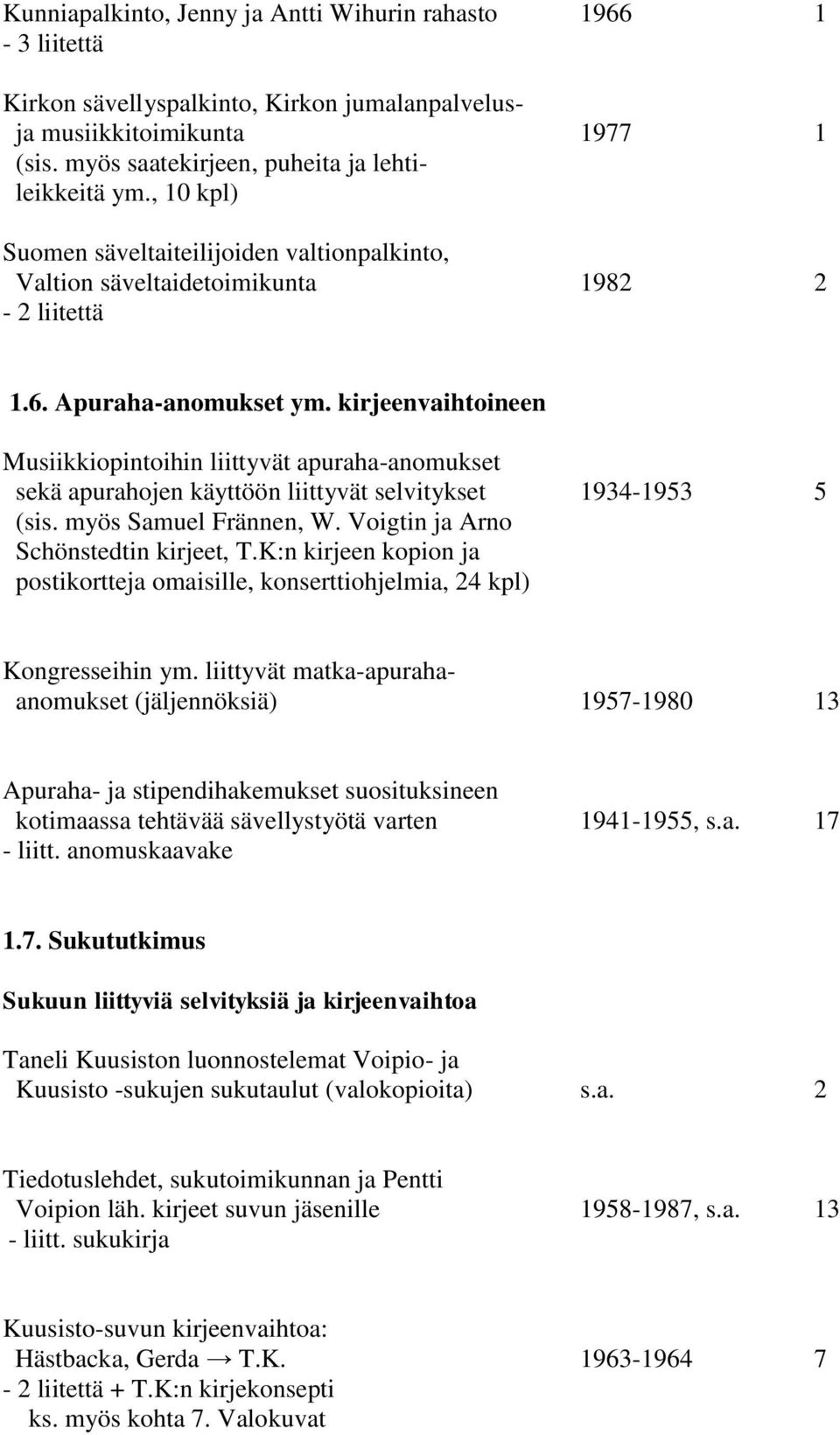 kirjeenvaihtoineen Musiikkiopintoihin liittyvät apuraha-anomukset sekä apurahojen käyttöön liittyvät selvitykset 1934-1953 5 (sis. myös Samuel Frännen, W. Voigtin ja Arno Schönstedtin kirjeet, T.