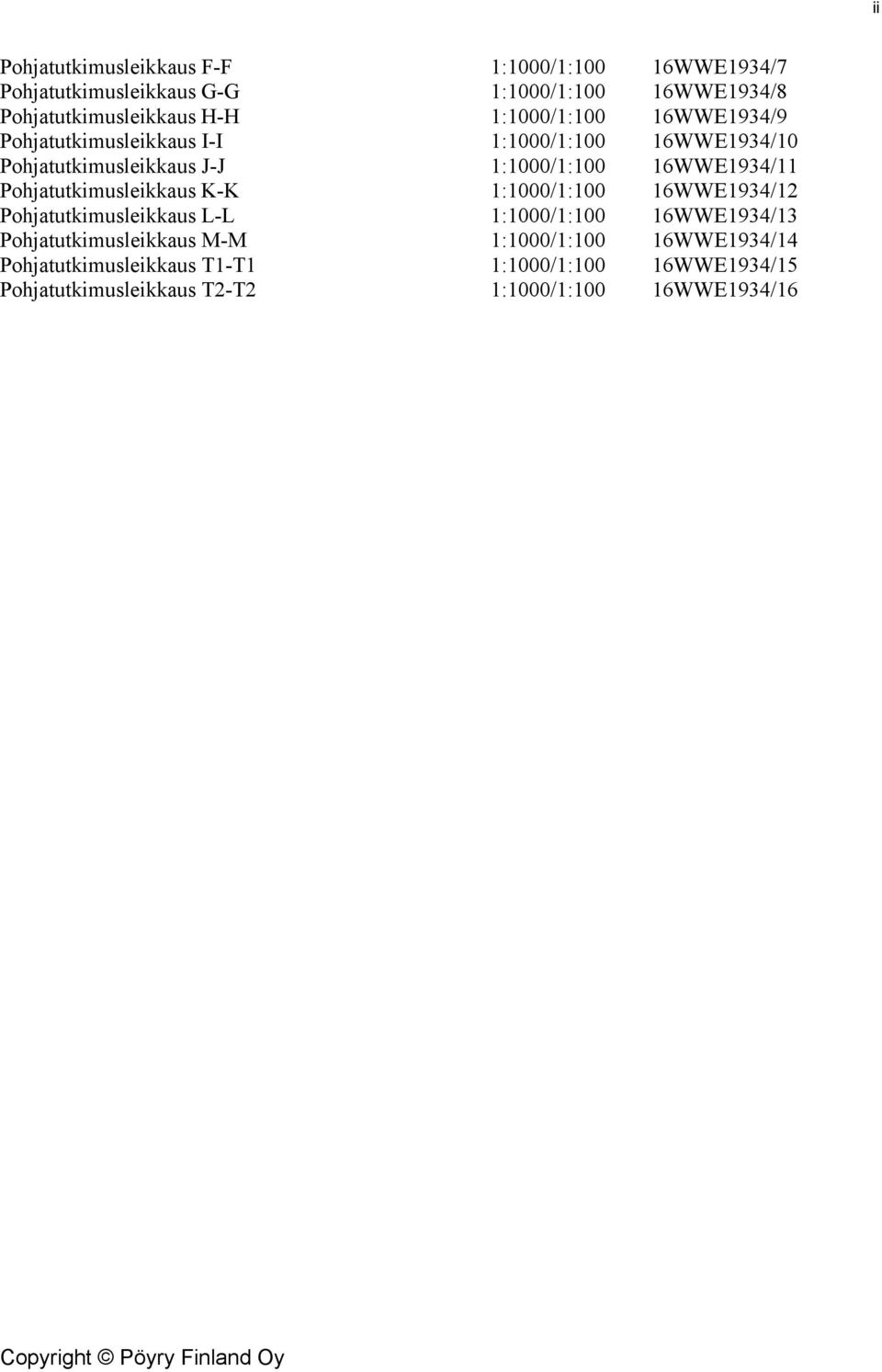 Pohjatutkimusleikkaus K-K 1:1000/1:100 16WWE1934/12 Pohjatutkimusleikkaus L-L 1:1000/1:100 16WWE1934/13 Pohjatutkimusleikkaus M-M