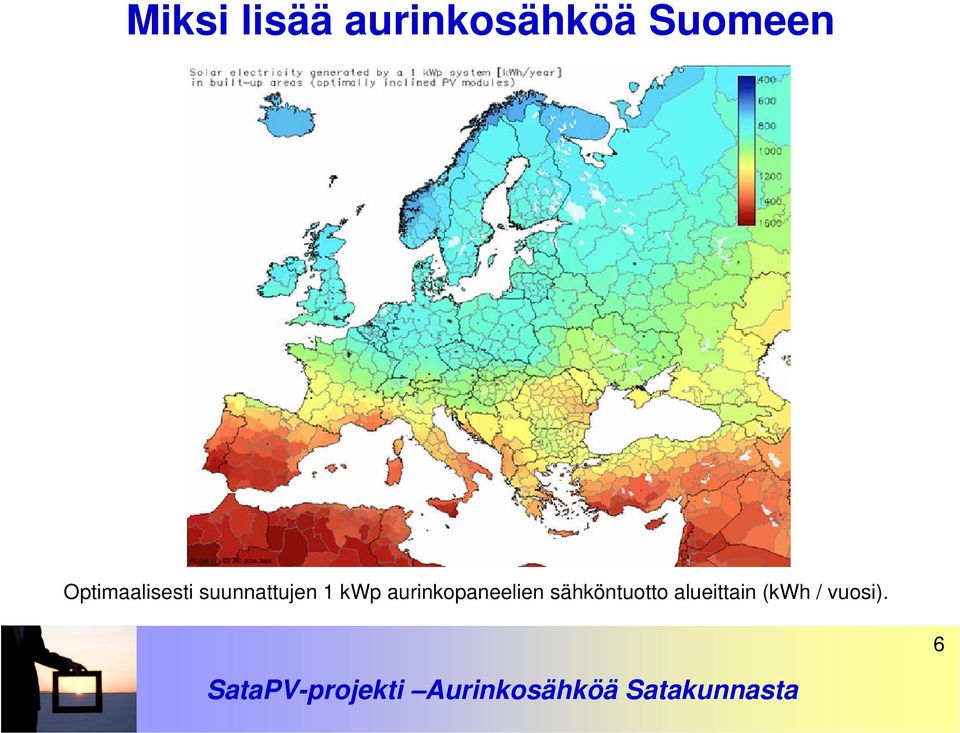 suunnattujen 1 kwp