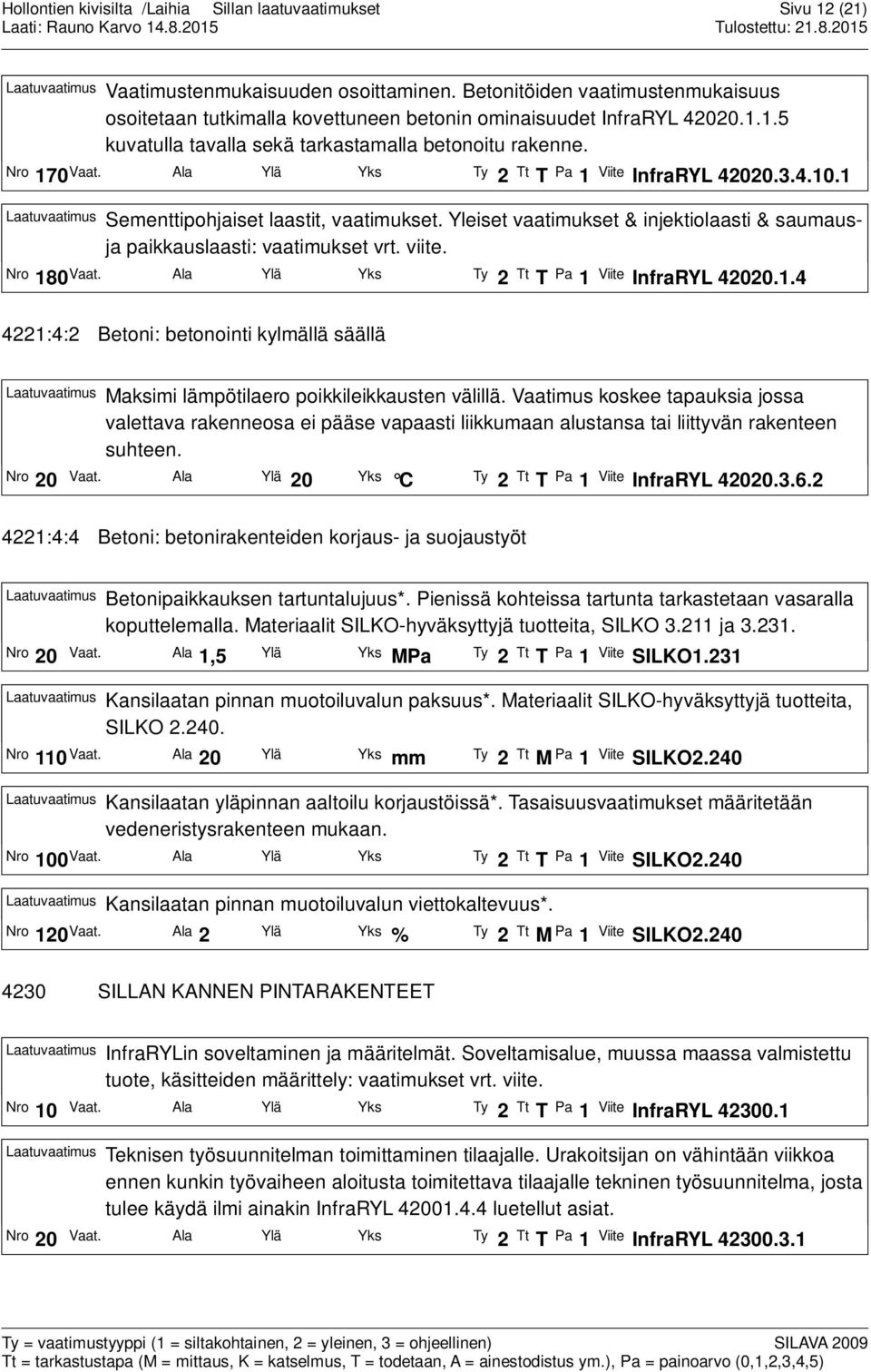 Yleiset vaatimukset & injektiolaasti & saumausja paikkauslaasti: vaatimukset vrt. viite. Nro 18