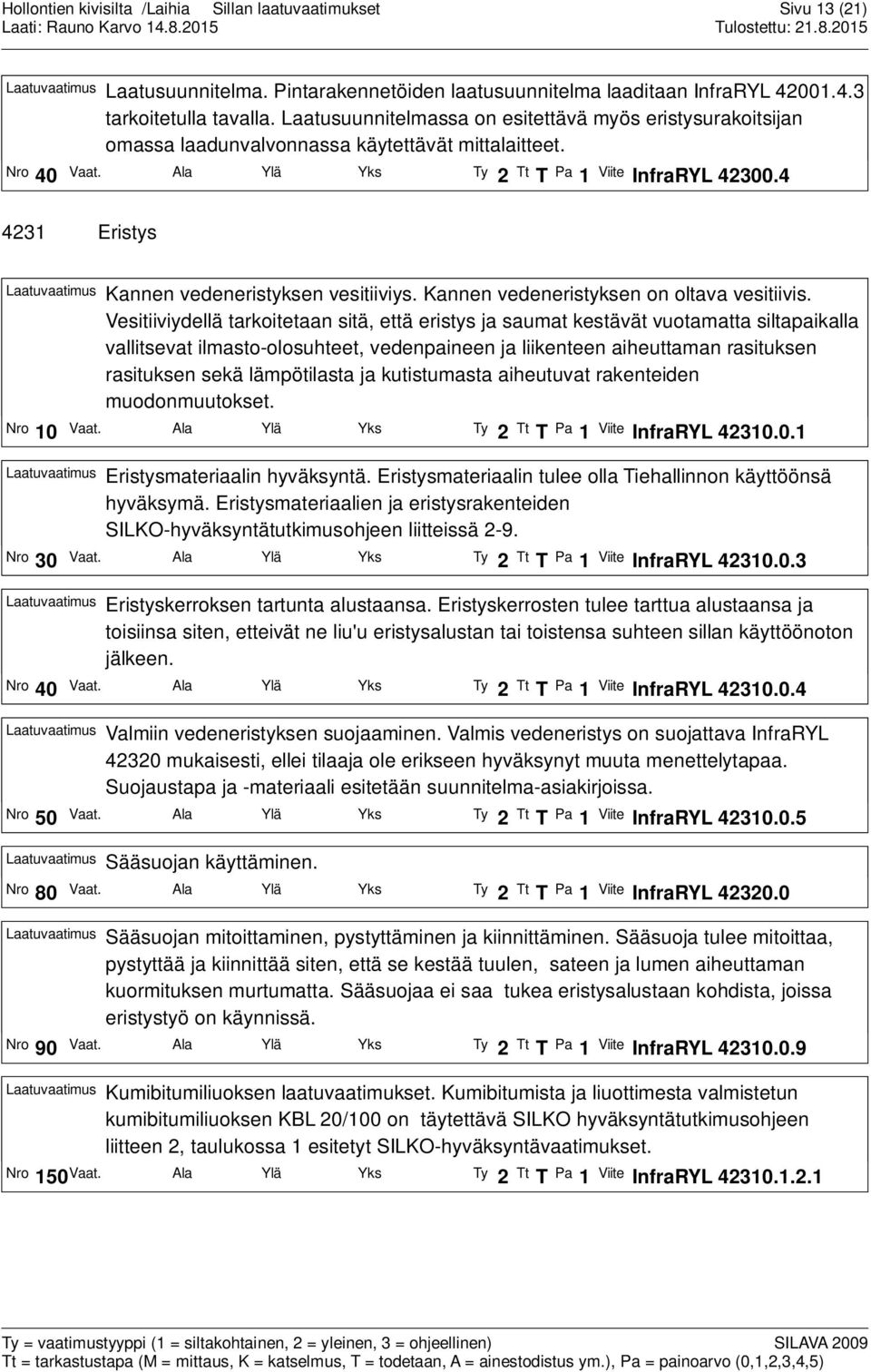 4 4231 Eristys Laatuvaatimus Kannen vedeneristyksen vesitiiviys. Kannen vedeneristyksen on oltava vesitiivis.