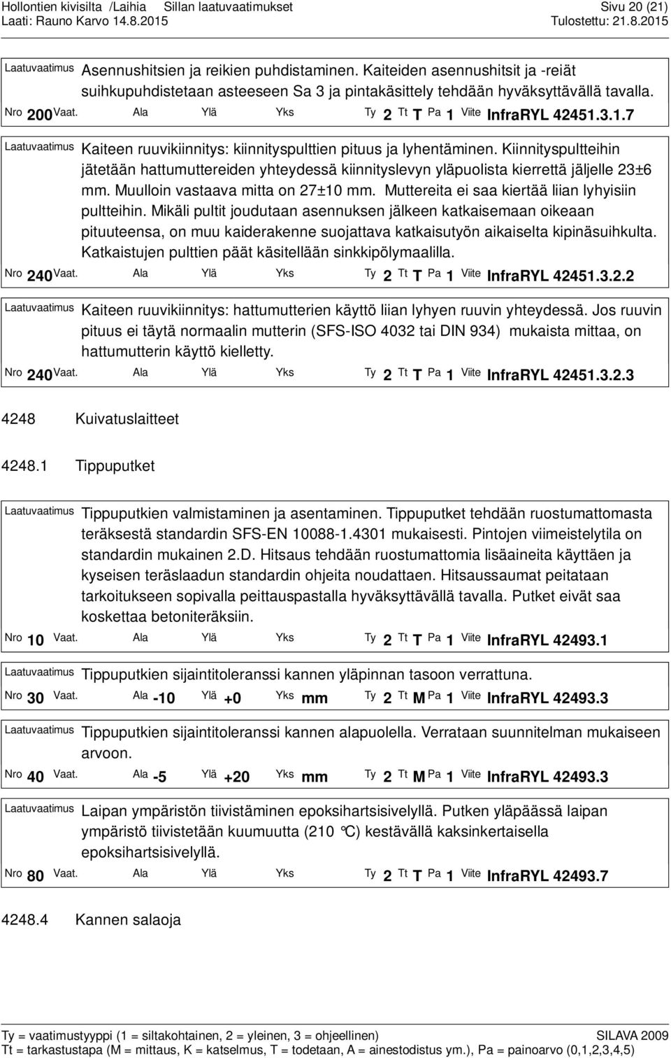 Kiinnityspultteihin jätetään hattumuttereiden yhteydessä kiinnityslevyn yläpuolista kierrettä jäljelle 23±6 mm. Muulloin vastaava mitta on 27±10 mm.