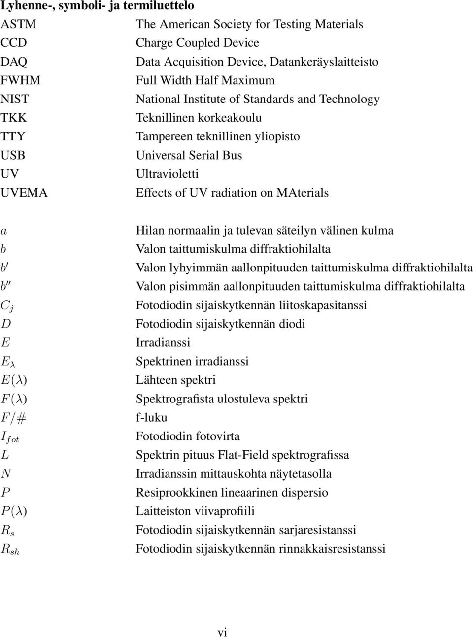 b b C j D E E λ E(λ) F (λ) F/# I fot L N P P (λ) R s R sh Hilan normaalin ja tulevan säteilyn välinen kulma Valon taittumiskulma diffraktiohilalta Valon lyhyimmän aallonpituuden taittumiskulma