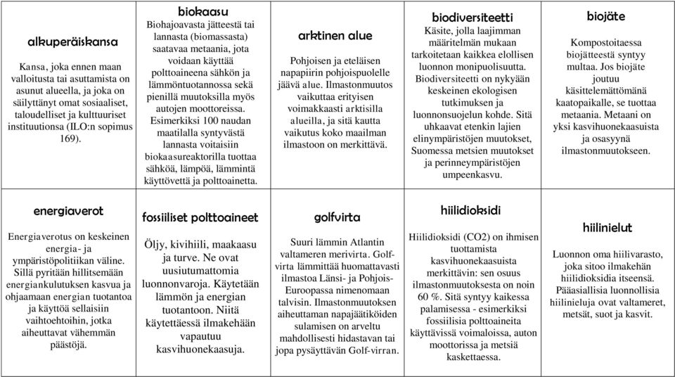 Esimerkiksi 100 naudan maatilalla syntyvästä lannasta voitaisiin biokaasureaktorilla tuottaa sähköä, lämpöä, lämmintä käyttövettä ja polttoainetta.