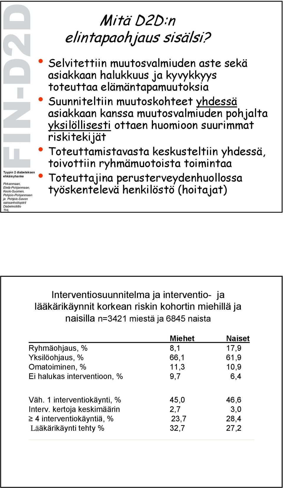 ottaen huomioon suurimmat riskitekijät Toteuttamistavasta keskusteltiin yhdessä, toivottiin ryhmämuotoista toimintaa Toteuttajina perusterveydenhuollossa työskentelevä henkilöstö (hoitajat)