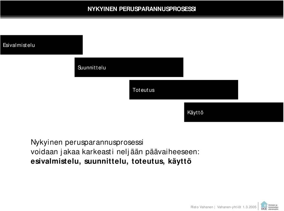 perusparannusprosessi voidaan jakaa karkeasti