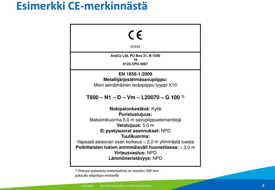 asennukset: NPD Tuulikuorma: Vapaasti seisovan osan korkeus 2,0 m ylimmästä tuesta Poikittaisten tukien enimmäisväli huonetilassa: 3,0 m Virtausvastus: NPD