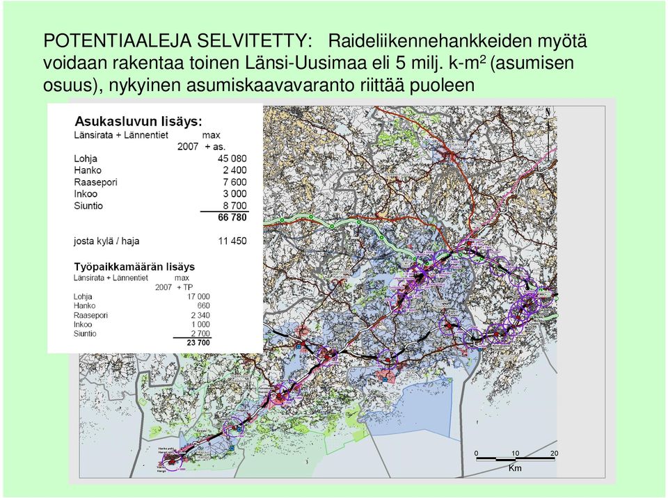 rakentaa toinen Länsi-Uusimaa eli 5 milj.