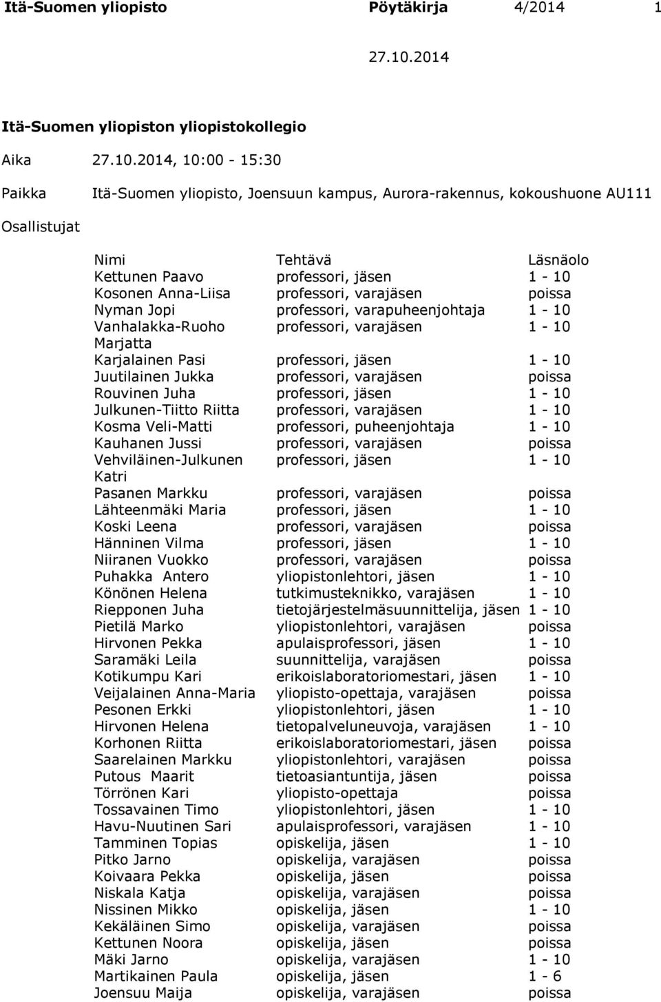 2014, 10:00-15:30 Paikka Itä-Suomen yliopisto, Joensuun kampus, Aurora-rakennus, kokoushuone AU111 Osallistujat Nimi Tehtävä Läsnäolo Kettunen Paavo professori, jäsen 1-10 Kosonen Anna-Liisa