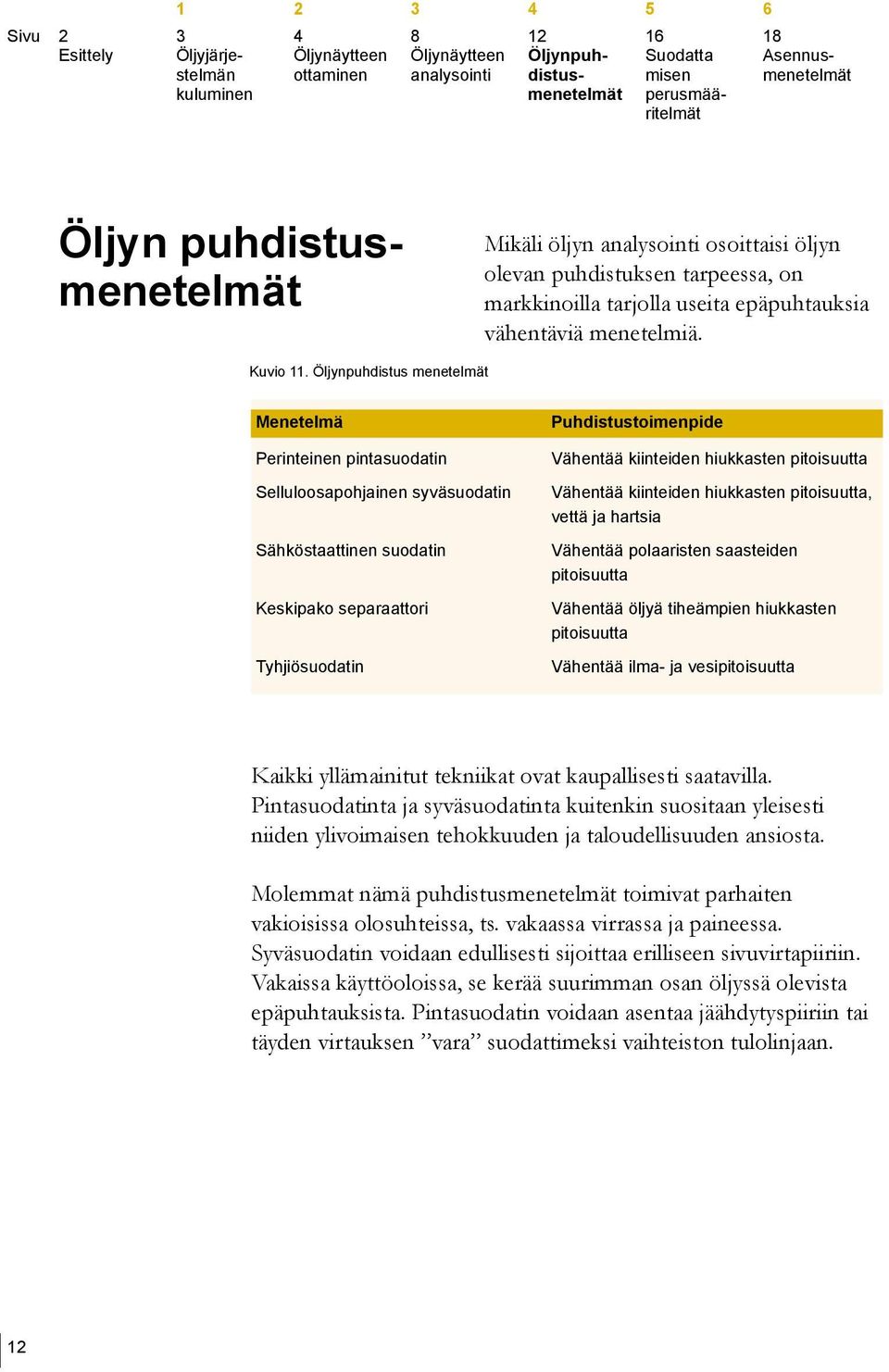 Öljynpuhdistus menetelmät Menetelmä Perinteinen pintasuodatin Selluloosapohjainen syväsuodatin Sähköstaattinen suodatin Keskipako separaattori Tyhjiösuodatin Puhdistustoimenpide Vähentää kiinteiden