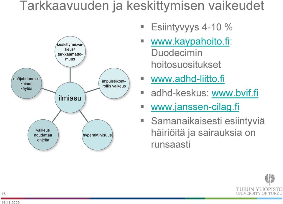 Esiintyvyys 4-10 % www.kaypahoito.fi: Duodecimin hoitosuositukset www.adhd-liitto.