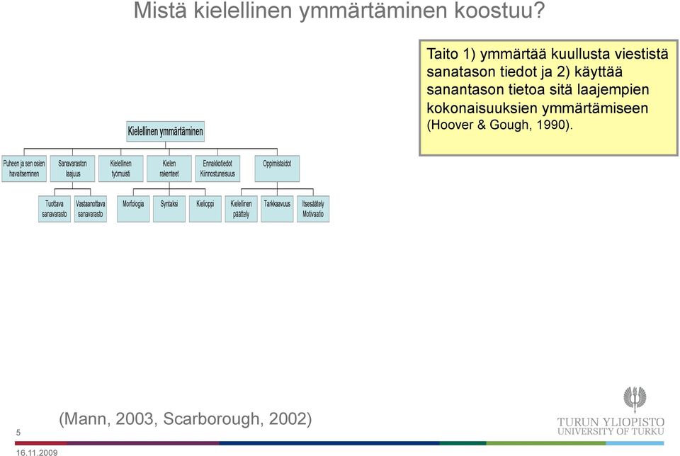 2) käyttää sanantason tietoa sitä laajempien