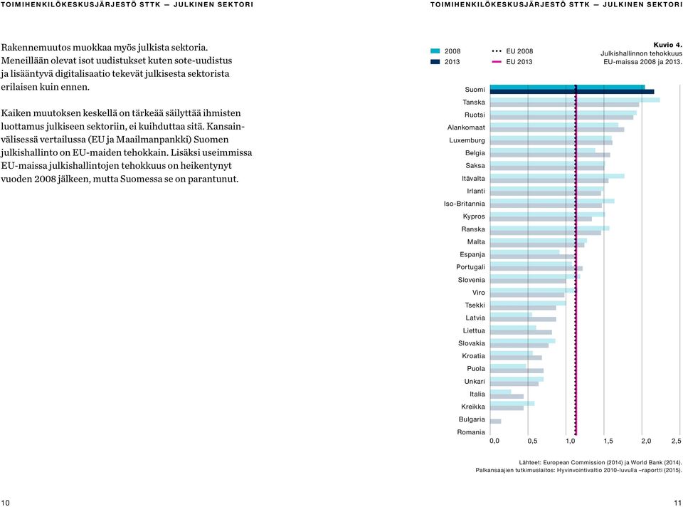 Kansainvälisessä vertailussa (EU ja Maailmanpankki) Suomen julkishallinto on EU-maiden tehokkain.