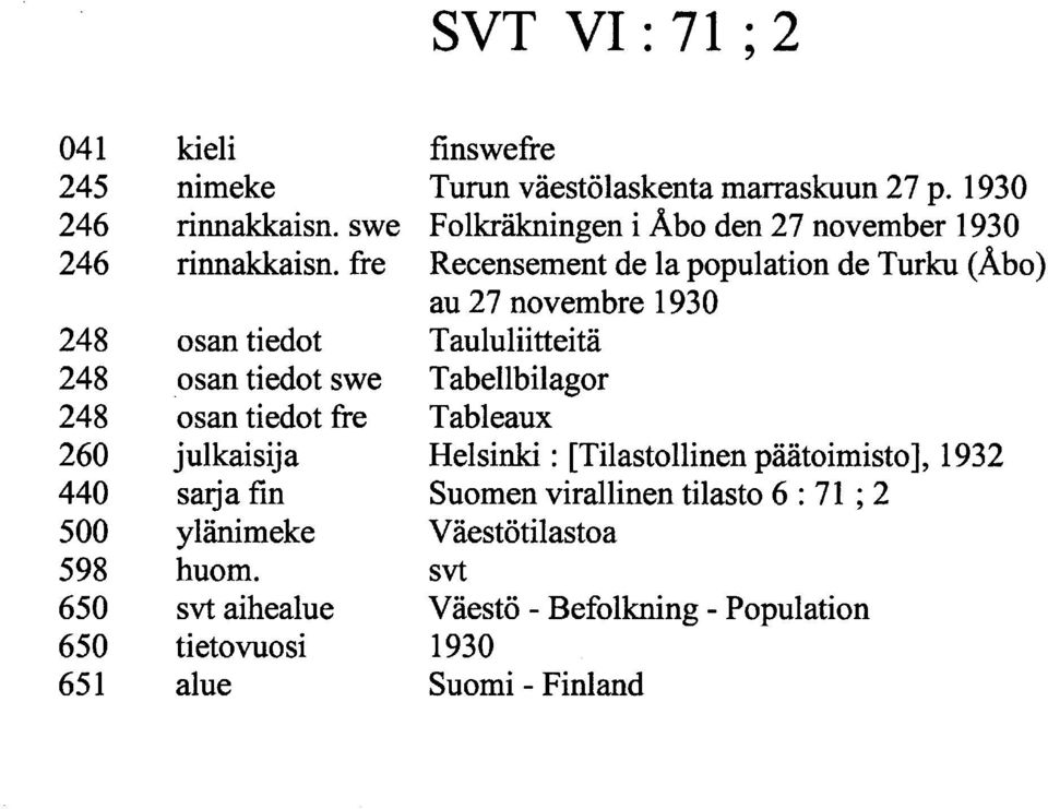 den november 0 Recensement de la populaton de Turku (Åbo) au novembre 0 Taululttetä Tabellblagor Tableaux Helsnk