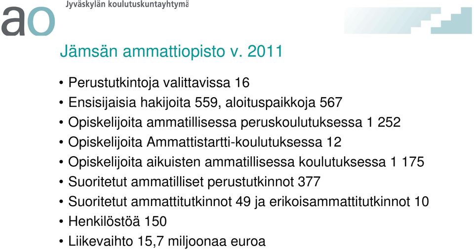 ammatillisessa at peruskoulutuksessa utu sessa 1 252 Opiskelijoita Ammattistartti-koulutuksessa 12