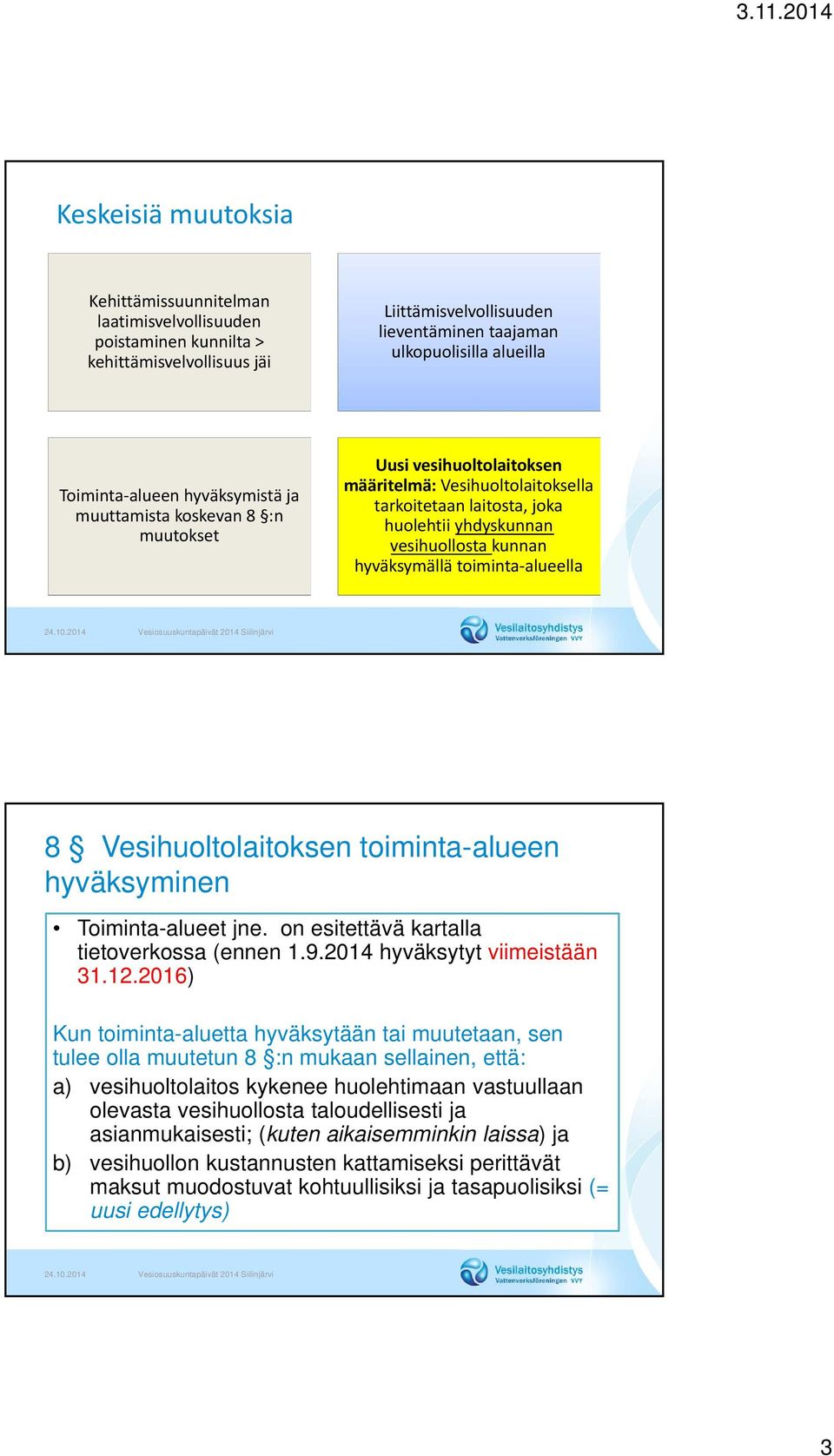 hyväksymällä toiminta alueella 8 Vesihuoltolaitoksen toiminta-alueen hyväksyminen Toiminta-alueet jne. on esitettävä kartalla tietoverkossa (ennen 1.9.2014 hyväksytyt viimeistään 31.12.