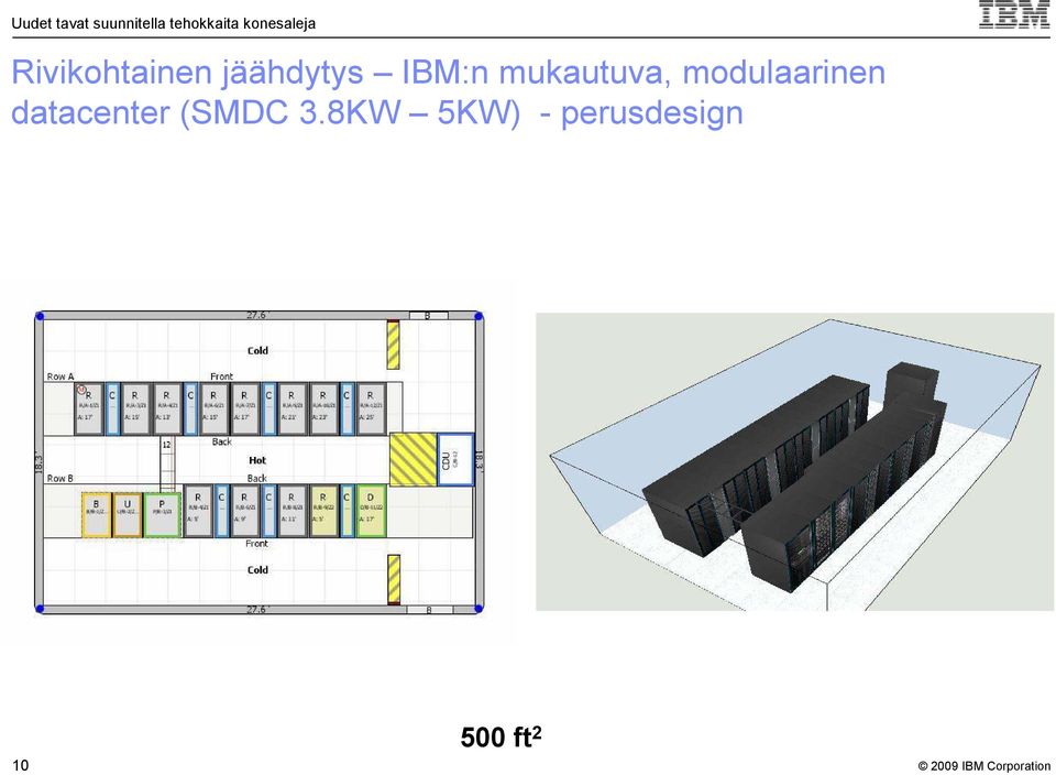 modulaarinen datacenter